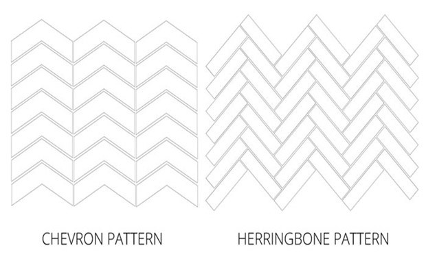 kiểu lát sàn gỗ