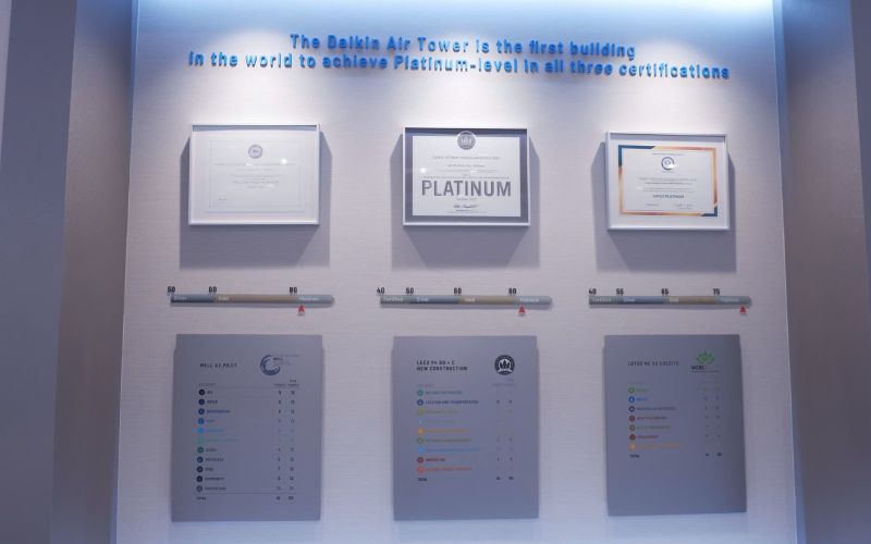 BENIHOME-tai-Daikin-Air-Tower